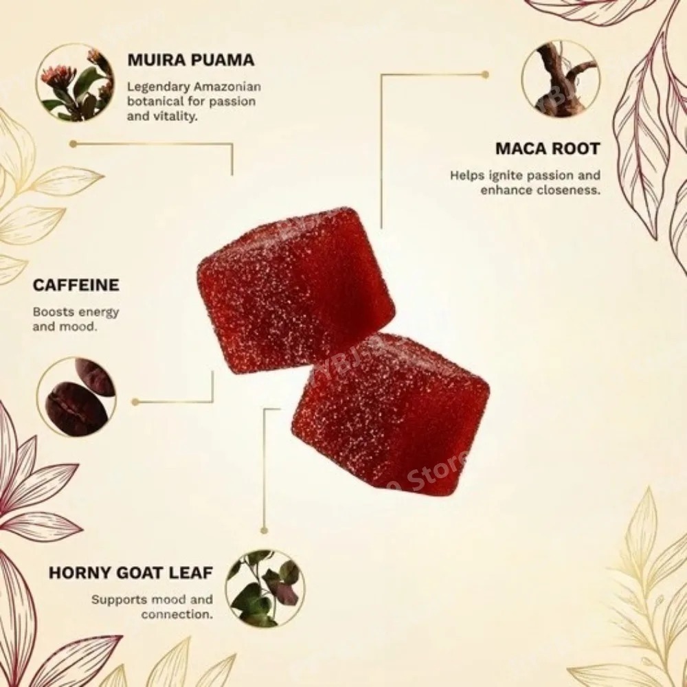 Docteat Spicy Cubes Gummies 60 - огляд і ціна Herbal Wellness Blend