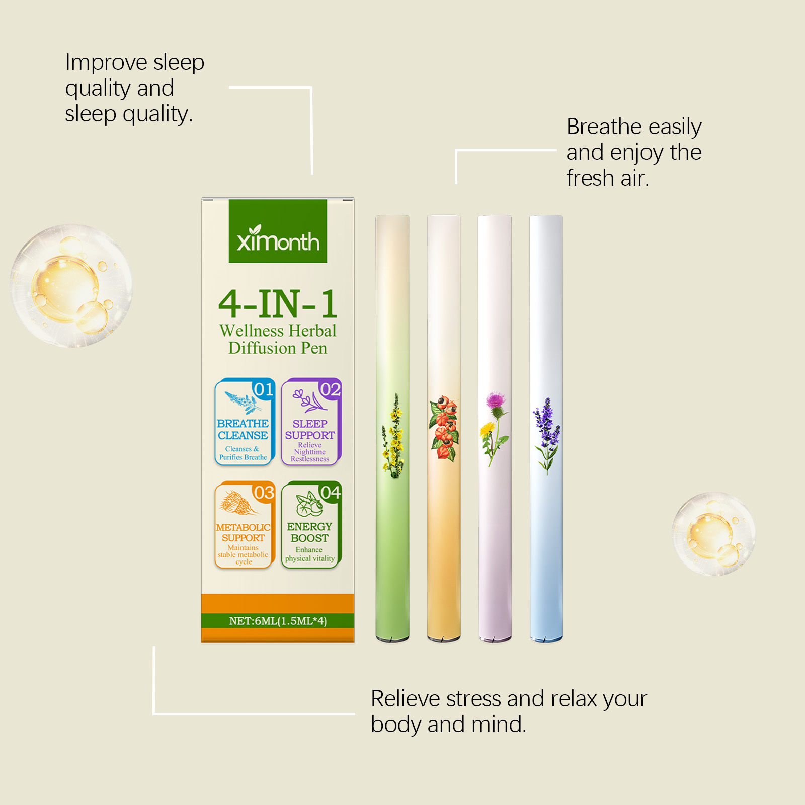 4 In 1 Herbal Energy Combo Sti - огляд і ціна Herbal Wellness For You
