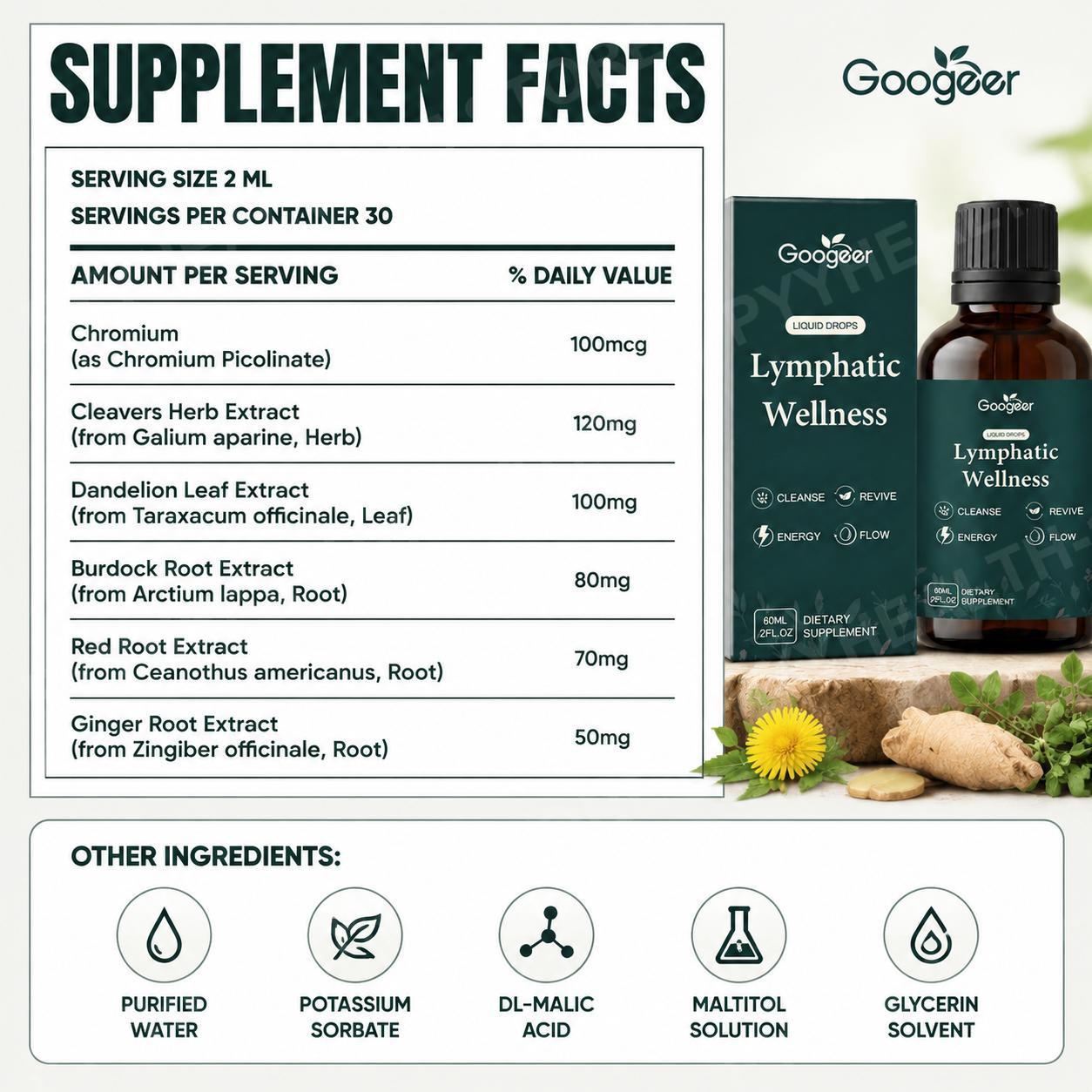 Lymphatic Wellness Liquid Drop - огляд і ціна Herbal Wellness Blend