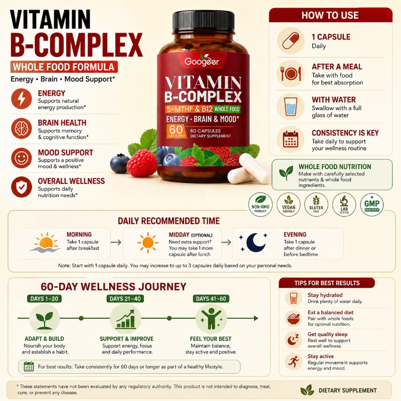 B Complex Vitamins Supplement  - огляд і ціна Herbal Wellness Blend