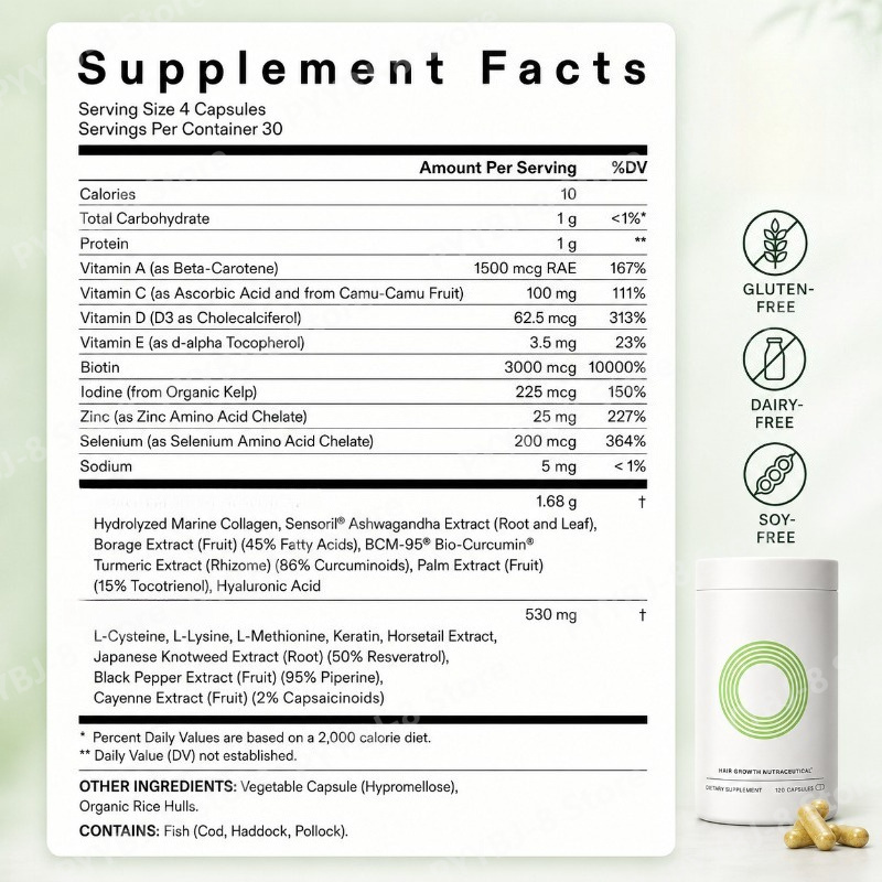 120 Count Women Hair Wellness  - огляд і ціна Herbal Wellness For You