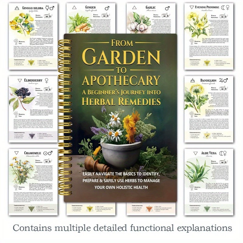 From Garden To Apothecary A Be - огляд і ціна Herbal Wellness For You